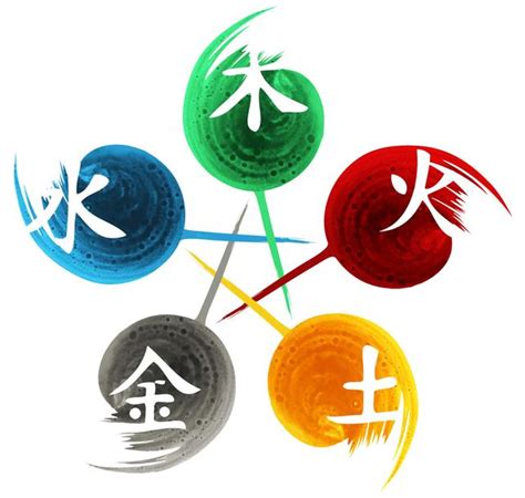 芳五行|芳字的五行属性